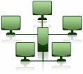 Network kurulumu